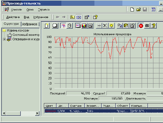 MPEG4    
