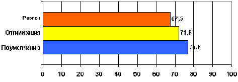 MPEG4    
