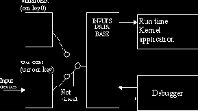 ISaGRAF. Version 3.4
