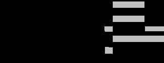 ISaGRAF. Version 3.4
