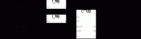 ISaGRAF. Version 3.4
