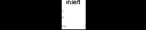 ISaGRAF. Version 3.4

