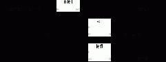 ISaGRAF. Version 3.4
