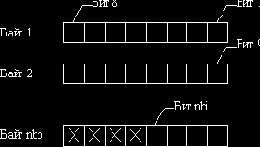 ISaGRAF. Version 3.4
