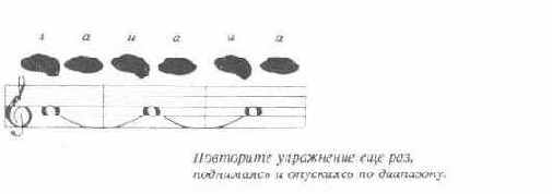 ОСВОБОЖДЕНИЕ ГОЛОСА