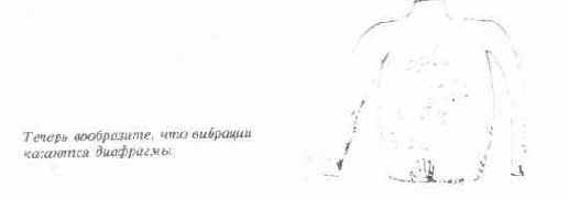 ОСВОБОЖДЕНИЕ ГОЛОСА