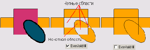     FreeHand 9.0
