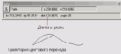     FreeHand 9.0