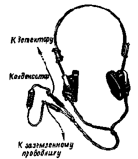 Начинающему радиолюбителю