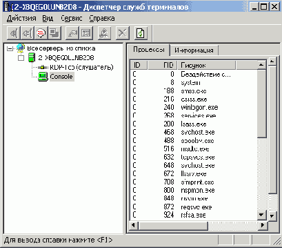 Окно оснастки Диспетчер служб