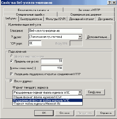 Примеры соответствия