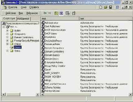 Active Directory Users and Computers