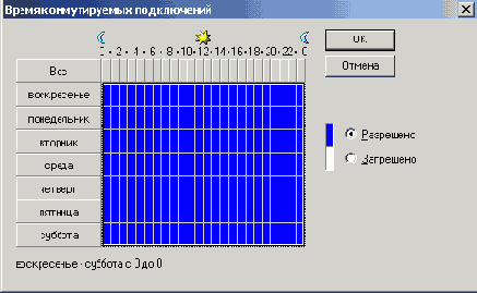 Добавление политики удаленного доступа