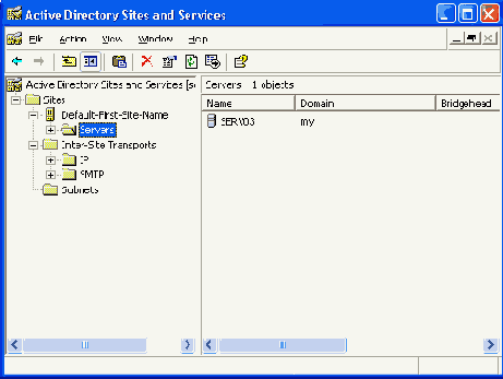
Active Directory Sites and Services 