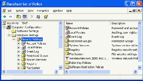  Resultant set of Policies 